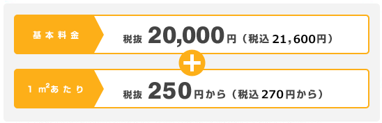 基本料金 税抜20,000円(税込・21,000円) 1m2税抜250円(税込・262円)〜