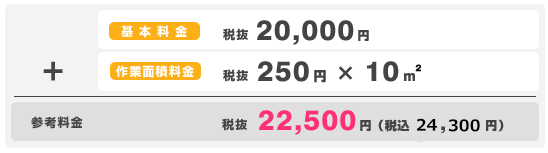 基本料金 20,000円+250円×10m2 税抜22,500(税込・23,625円)