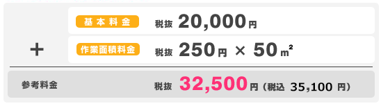 基本料金 20,000円+作業面積料金250円×50m2 参考価格 税抜32,500(税込・34,125円)